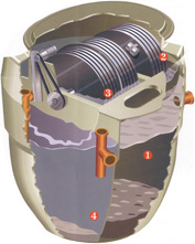 Section view of a sewage treatment plant